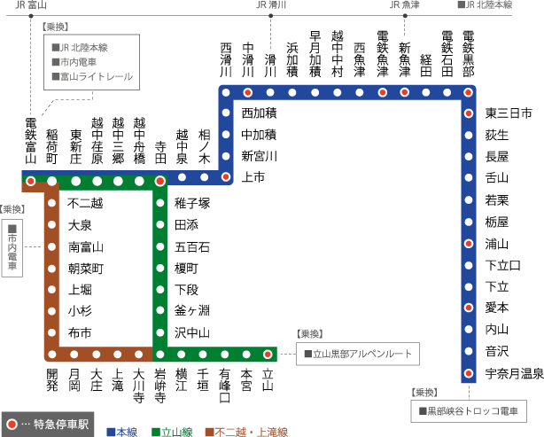 旧 鉄道 検索結果 駅別時刻表 富山地方鉄道株式会社