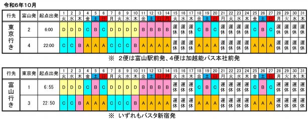 バス - 高速バス - 東京線 | 富山地方鉄道株式会社