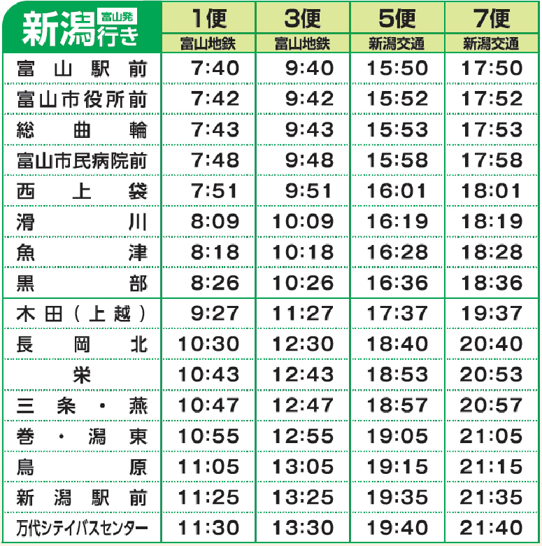 高速バス新潟線 4月1日より毎日4往復に増便運行 富山地方鉄道株式会社